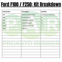 Rubber Kit For Ford F100 & F250 With Channel And Scrapers