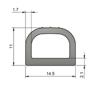 Small PR3310