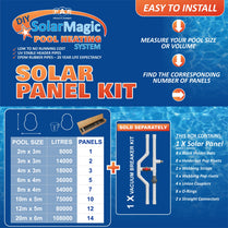 Par Pool Heating Solar Magic Panel 0.6M X 3M Kit