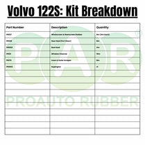 Rubber Kit For Volvo B18 122S 2 Door 67-70