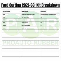 Rubber Kit for Ford Cortina 62-66