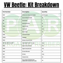 Beetle sealing kit